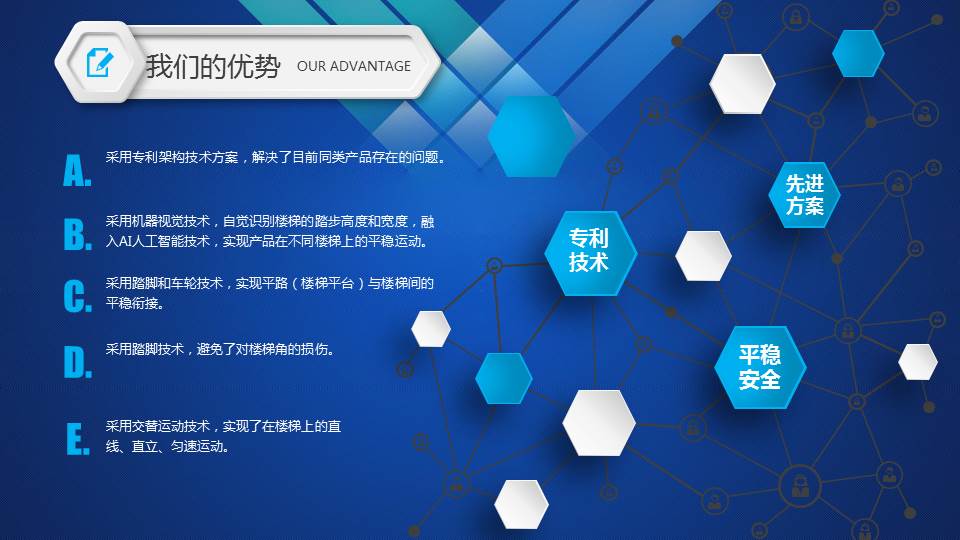 幻灯片14.JPG