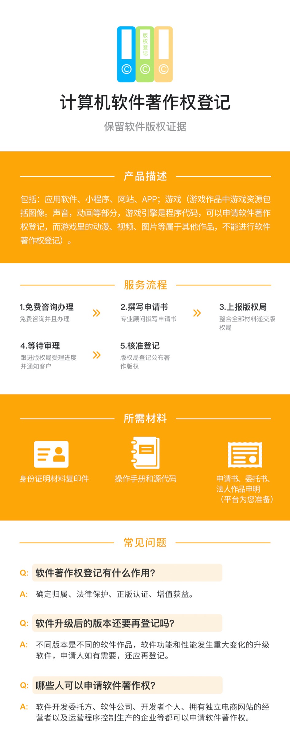 计算机软件著作权登记的副本.jpg
