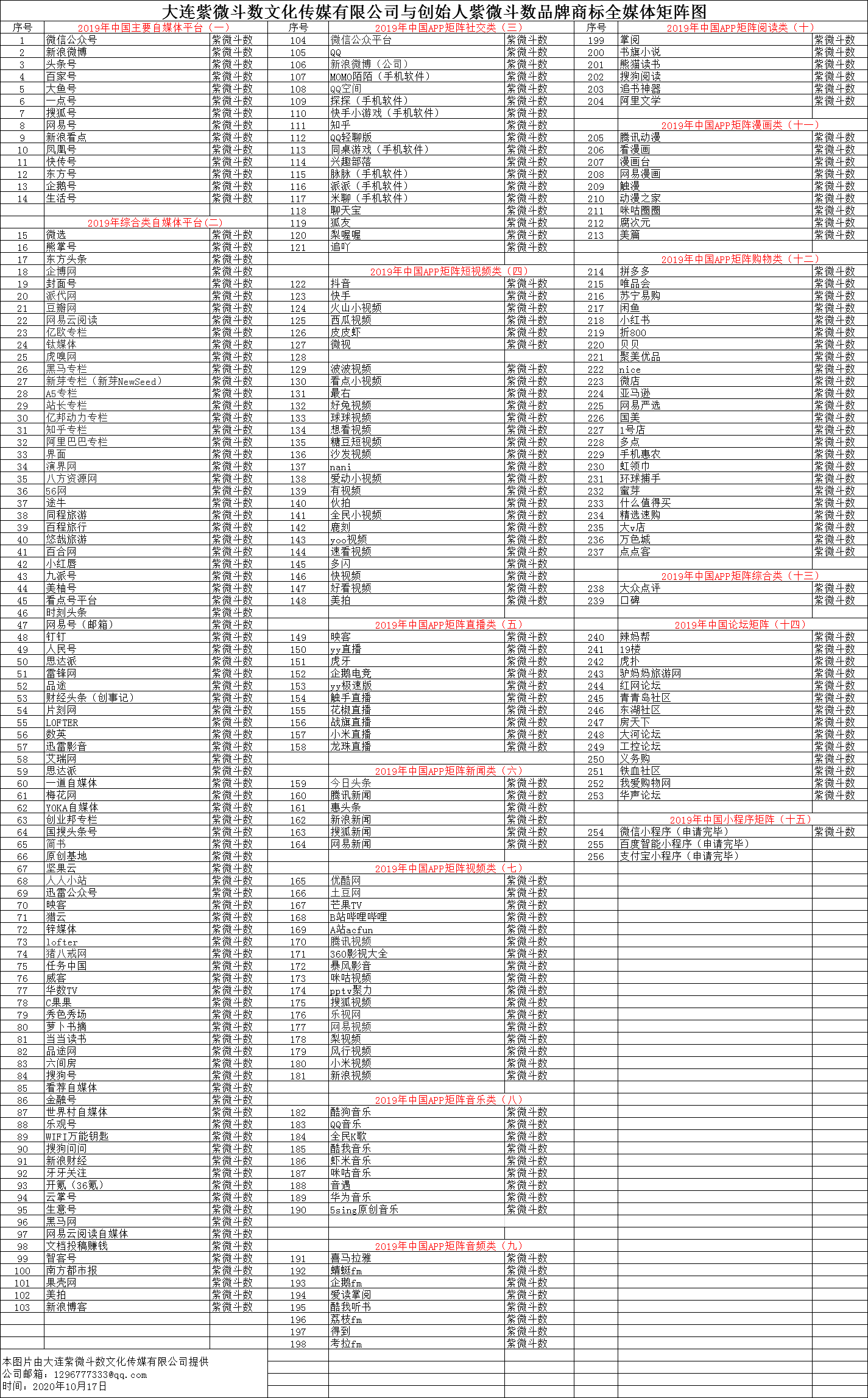 微信图片_20201018094005.png