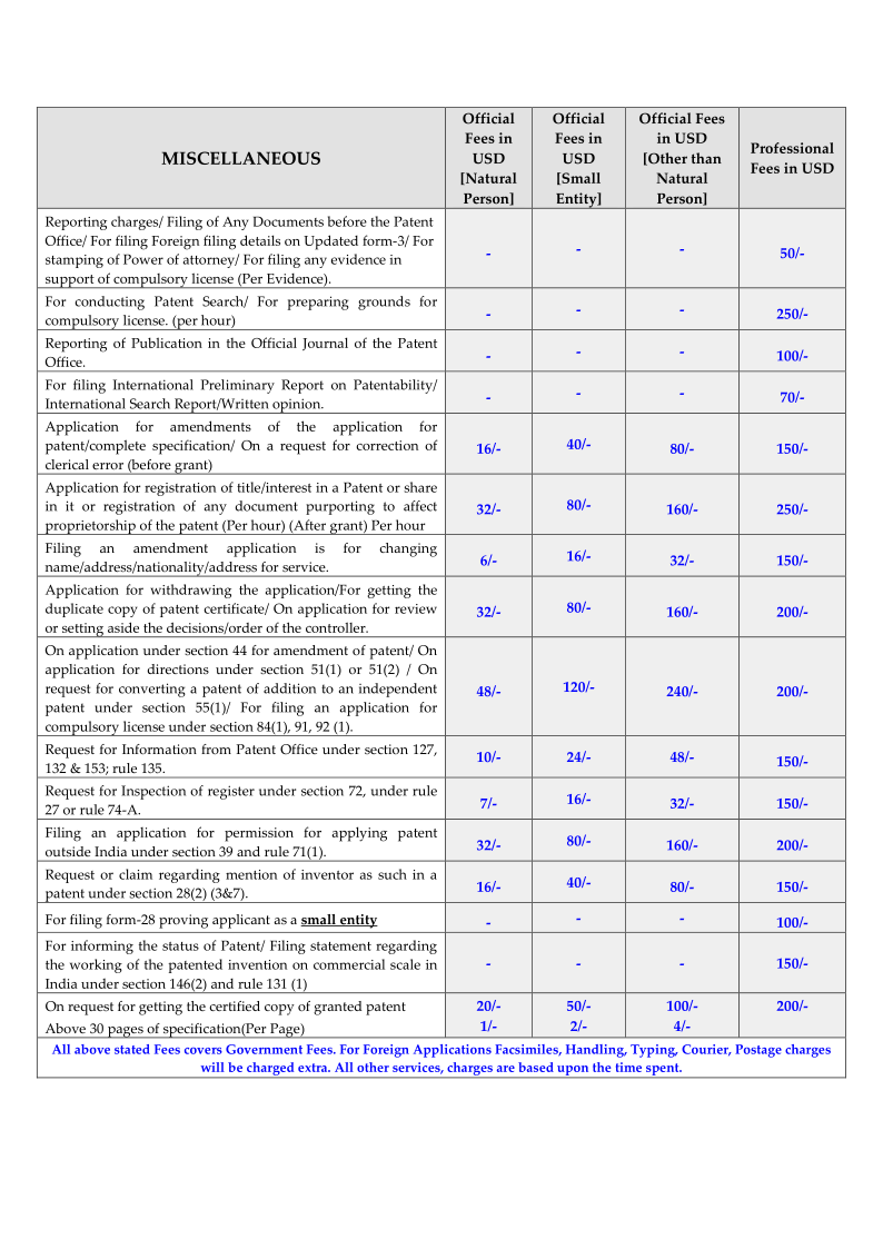 New Patent Charges-2019-1_2.png