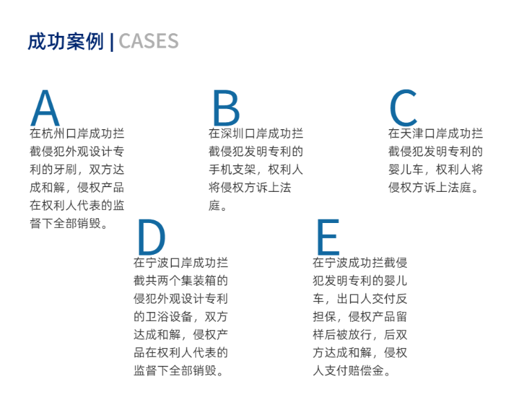 海关专利侵权查扣详情页950-8.png
