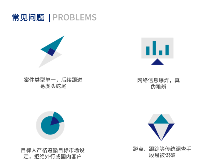 线上线下联动维权服务_详情页模板950-2.png