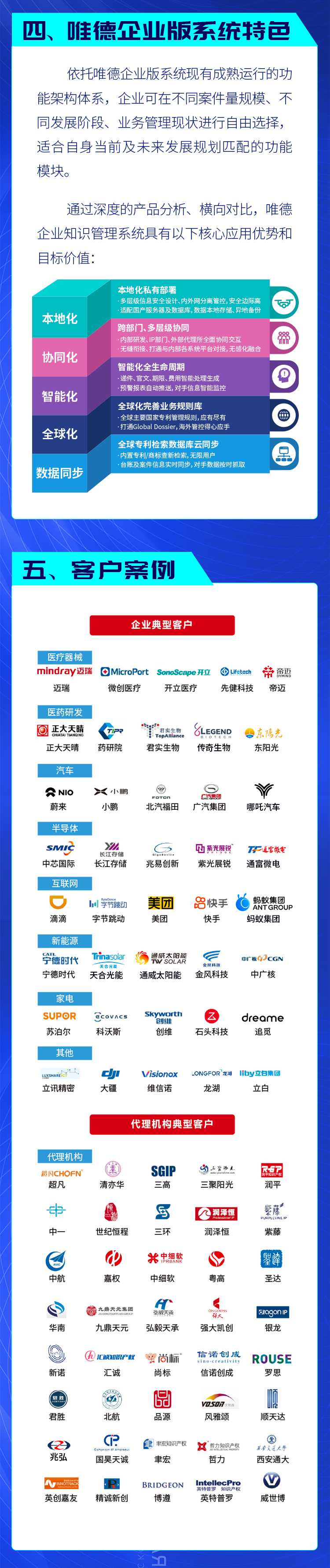 1018唯德系统长图_03.jpg